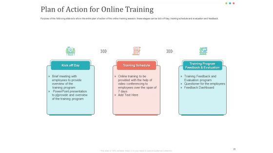 Establishing_And_Implementing_HR_Online_Learning_Program_Ppt_PowerPoint_Presentation_Complete_Deck_With_Slides_Slide_28.jpg