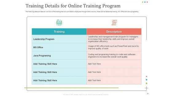 Establishing_And_Implementing_HR_Online_Learning_Program_Ppt_PowerPoint_Presentation_Complete_Deck_With_Slides_Slide_29.jpg