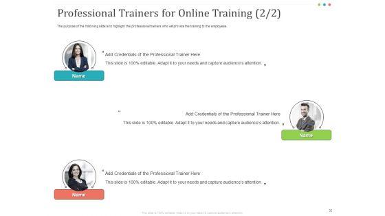 Establishing_And_Implementing_HR_Online_Learning_Program_Ppt_PowerPoint_Presentation_Complete_Deck_With_Slides_Slide_32.jpg