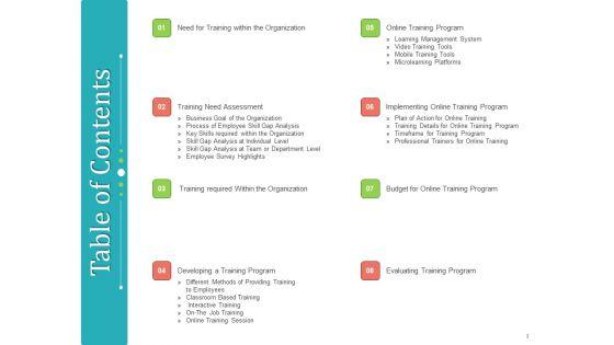 Establishing_And_Implementing_HR_Online_Learning_Program_Ppt_PowerPoint_Presentation_Complete_Deck_With_Slides_Slide_3.jpg