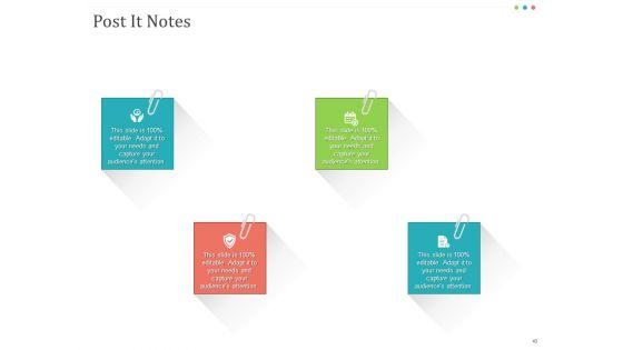Establishing_And_Implementing_HR_Online_Learning_Program_Ppt_PowerPoint_Presentation_Complete_Deck_With_Slides_Slide_43.jpg