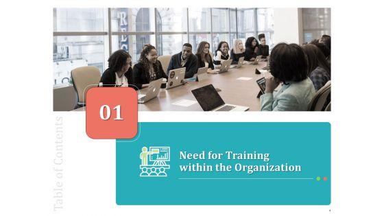 Establishing_And_Implementing_HR_Online_Learning_Program_Ppt_PowerPoint_Presentation_Complete_Deck_With_Slides_Slide_4.jpg