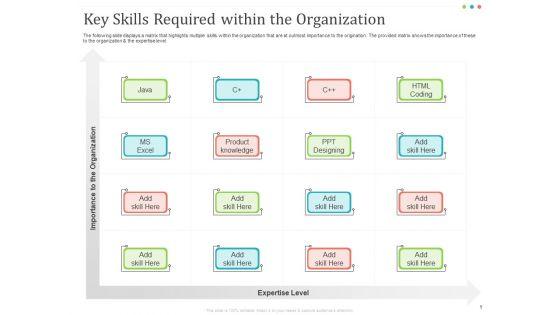 Establishing_And_Implementing_HR_Online_Learning_Program_Ppt_PowerPoint_Presentation_Complete_Deck_With_Slides_Slide_9.jpg