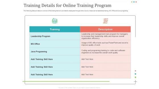 Establishing_And_Implementing_HR_Online_Learning_Program_Training_Details_For_Online_Training_Program_Formats_PDF_Slide_1.jpg