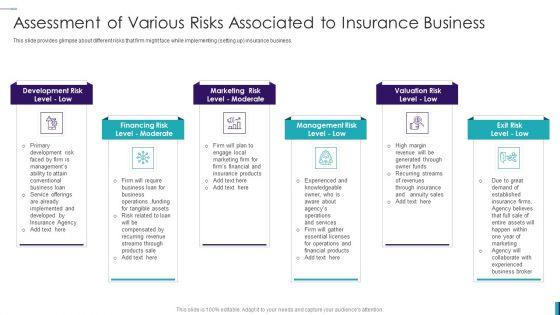 Establishing_Insurance_Company_Assessment_Of_Various_Risks_Associated_To_Insurance_Business_Diagrams_PDF_Slide_1.jpg