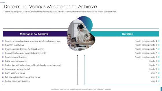 Establishing_Insurance_Company_Determine_Various_Milestones_To_Achieve_Microsoft_PDF_Slide_1.jpg