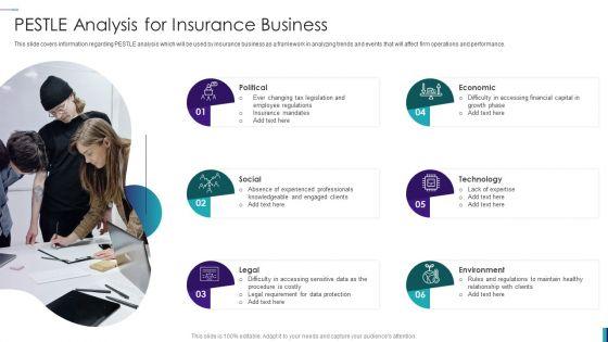 Establishing_Insurance_Company_Pestle_Analysis_For_Insurance_Business_Slides_PDF_Slide_1.jpg