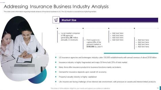 Establishing_Insurance_Company_Ppt_PowerPoint_Presentation_Complete_Deck_With_Slides_Slide_15.jpg