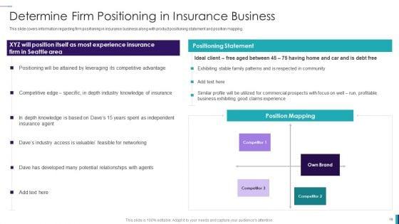 Establishing_Insurance_Company_Ppt_PowerPoint_Presentation_Complete_Deck_With_Slides_Slide_19.jpg