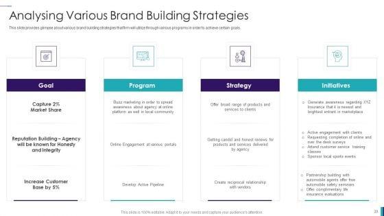 Establishing_Insurance_Company_Ppt_PowerPoint_Presentation_Complete_Deck_With_Slides_Slide_23.jpg