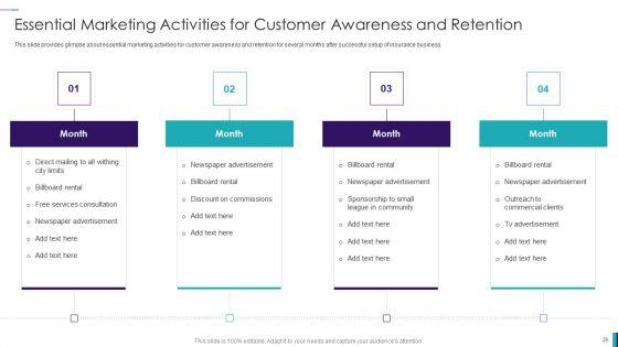 Establishing_Insurance_Company_Ppt_PowerPoint_Presentation_Complete_Deck_With_Slides_Slide_25.jpg