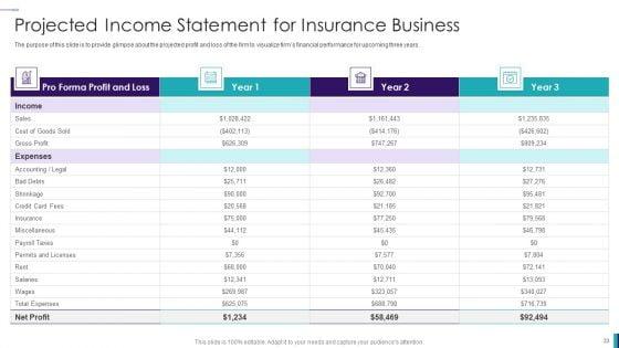 Establishing_Insurance_Company_Ppt_PowerPoint_Presentation_Complete_Deck_With_Slides_Slide_33.jpg