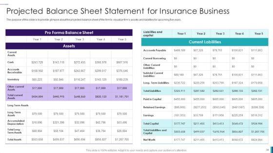 Establishing_Insurance_Company_Ppt_PowerPoint_Presentation_Complete_Deck_With_Slides_Slide_34.jpg