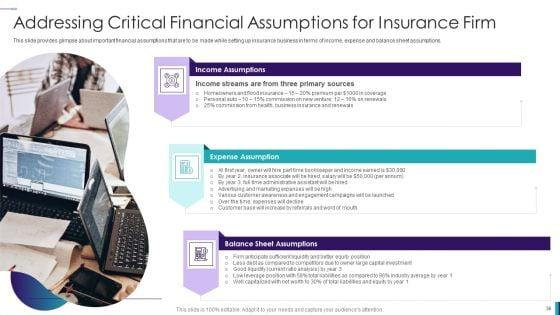 Establishing_Insurance_Company_Ppt_PowerPoint_Presentation_Complete_Deck_With_Slides_Slide_36.jpg
