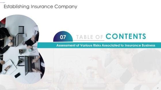 Establishing_Insurance_Company_Ppt_PowerPoint_Presentation_Complete_Deck_With_Slides_Slide_37.jpg