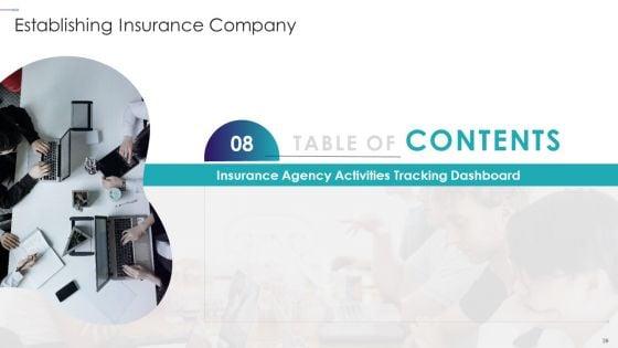 Establishing_Insurance_Company_Ppt_PowerPoint_Presentation_Complete_Deck_With_Slides_Slide_39.jpg
