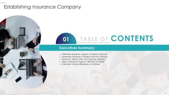 Establishing_Insurance_Company_Ppt_PowerPoint_Presentation_Complete_Deck_With_Slides_Slide_4.jpg
