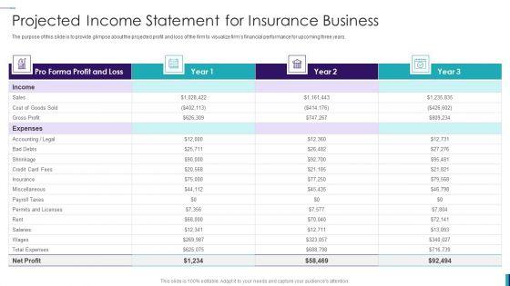 Establishing_Insurance_Company_Projected_Income_Statement_For_Insurance_Business_Themes_PDF_Slide_1.jpg