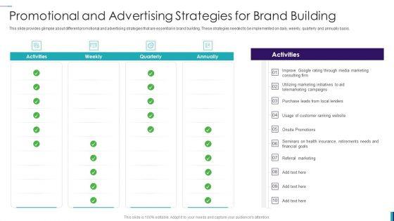 Establishing_Insurance_Company_Promotional_And_Advertising_Strategies_For_Brand_Building_Formats_PDF_Slide_1.jpg