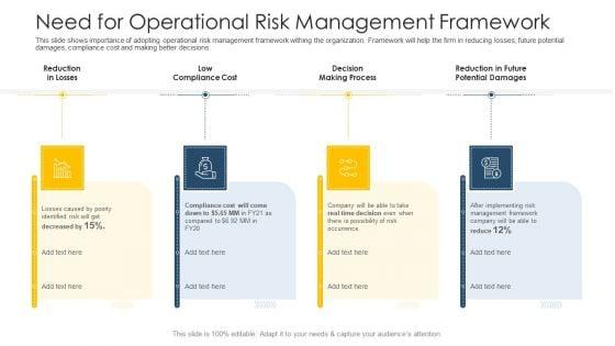 Establishing_Operational_Risk_Framework_Banking_Need_For_Operational_Risk_Management_Framework_Slides_PDF_Slide_1.jpg