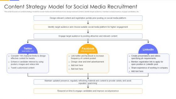 Establishing_Social_Media_Hiring_Plan_Content_Strategy_Model_For_Social_Media_Recruitment_Graphics_PDF_Slide_1.jpg