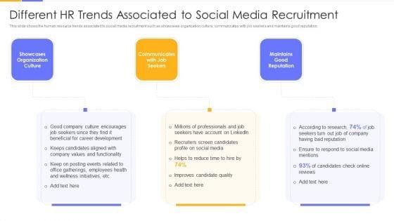 Establishing_Social_Media_Hiring_Plan_Different_HR_Trends_Associated_To_Social_Media_Recruitment_Guidelines_PDF_Slide_1.jpg