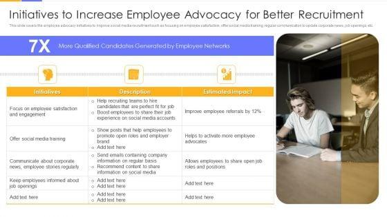 Establishing_Social_Media_Hiring_Plan_Initiatives_To_Increase_Employee_Advocacy_For_Better_Recruitment_Structure_PDF_Slide_1.jpg