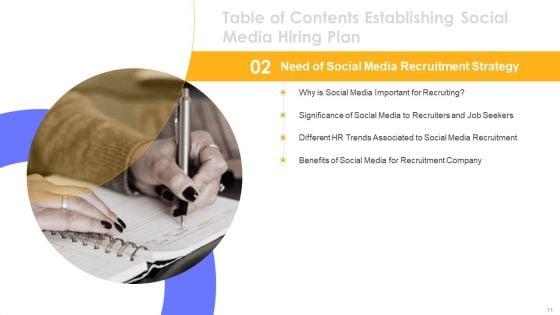Establishing_Social_Media_Hiring_Plan_Ppt_PowerPoint_Presentation_Complete_Deck_With_Slides_Slide_11.jpg