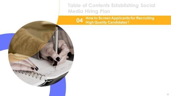 Establishing_Social_Media_Hiring_Plan_Ppt_PowerPoint_Presentation_Complete_Deck_With_Slides_Slide_23.jpg