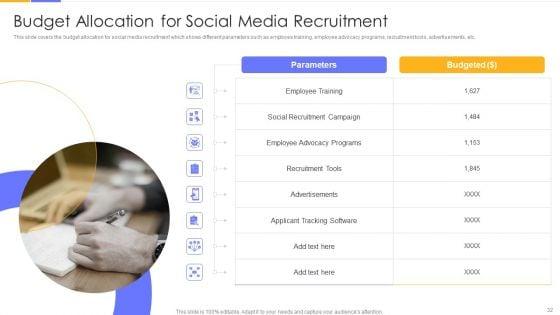 Establishing_Social_Media_Hiring_Plan_Ppt_PowerPoint_Presentation_Complete_Deck_With_Slides_Slide_32.jpg