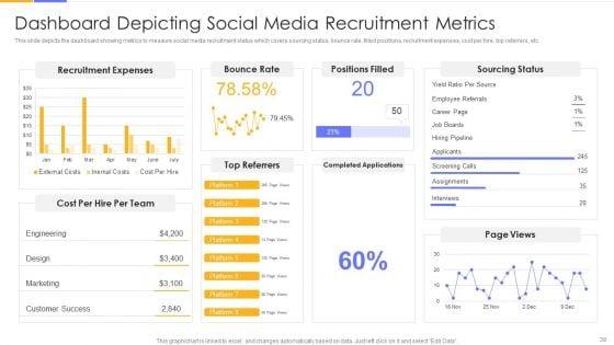 Establishing_Social_Media_Hiring_Plan_Ppt_PowerPoint_Presentation_Complete_Deck_With_Slides_Slide_39.jpg