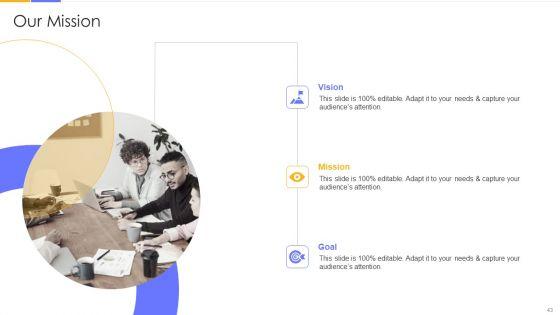 Establishing_Social_Media_Hiring_Plan_Ppt_PowerPoint_Presentation_Complete_Deck_With_Slides_Slide_43.jpg