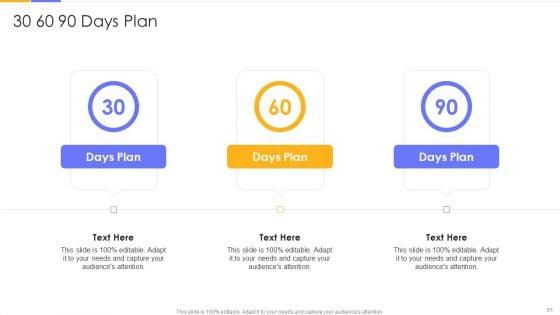 Establishing_Social_Media_Hiring_Plan_Ppt_PowerPoint_Presentation_Complete_Deck_With_Slides_Slide_51.jpg
