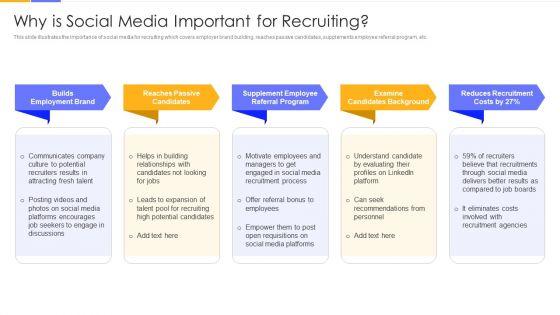 Establishing_Social_Media_Hiring_Plan_Why_Is_Social_Media_Important_For_Recruiting_Clipart_PDF_Slide_1.jpg