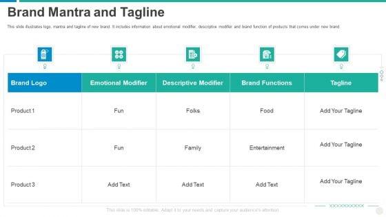 Establishing_Successful_Brand_Strategy_To_Captivate_Consumers_Brand_Mantra_And_Tagline_Template_PDF_Slide_1.jpg