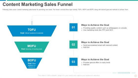 Establishing_Successful_Brand_Strategy_To_Captivate_Consumers_Content_Marketing_Sales_Funnel_Information_PDF_Slide_1.jpg