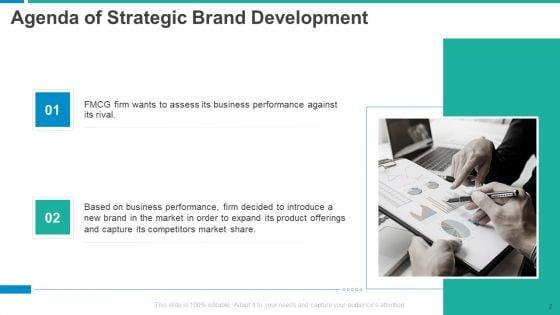 Establishing_Successful_Brand_Strategy_To_Captivate_Consumers_Ppt_PowerPoint_Presentation_Complete_Deck_With_Slides_Slide_2.jpg
