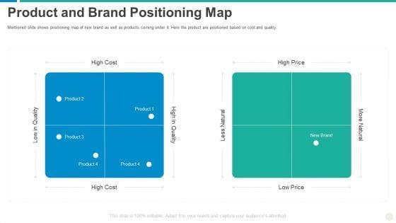 Establishing_Successful_Brand_Strategy_To_Captivate_Consumers_Product_And_Brand_Positioning_Map_Background_PDF_Slide_1.jpg