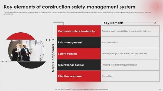 Establishing_Workplace_Safety_Management_For_Lowering_Incident_Rates_Ppt_PowerPoint_Presentation_Complete_Deck_With_Slides_Slide_17.jpg