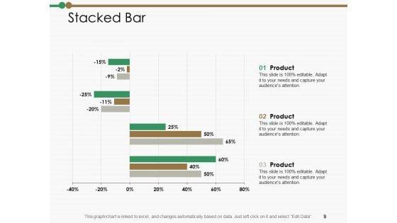 Estate_Management_Ppt_PowerPoint_Presentation_Complete_Deck_With_Slides_Slide_9.jpg