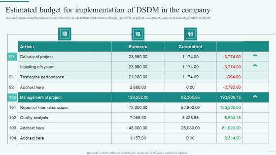 Estimated_Budget_For_Implementation_Of_DSDM_In_The_Company_Integration_Of_Dynamic_System_Pictures_PDF_Slide_1.jpg