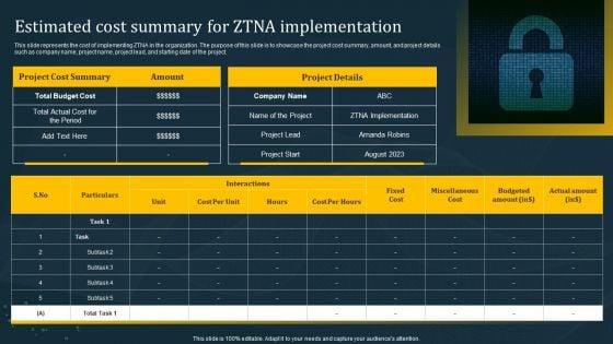 Estimated_Cost_Summary_For_ZTNA_Implementation_Formats_PDF_Slide_1.jpg