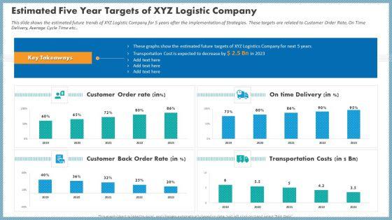 Estimated_Five_Year_Targets_Of_XYZ_Logistic_Company_Graphics_PDF_Slide_1.jpg