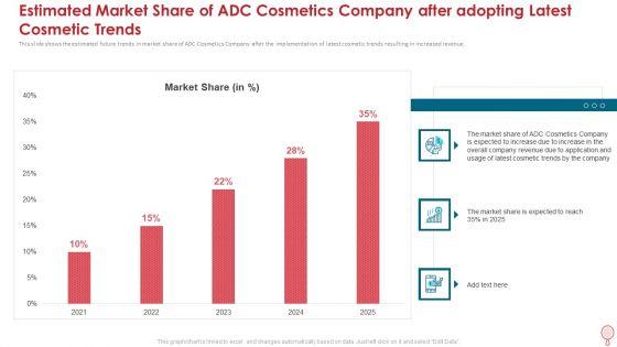Estimated_Market_Share_Of_Adc_Cosmetics_Company_After_Adopting_Latest_Cosmetic_Trends_Icons_PDF_Slide_1.jpg