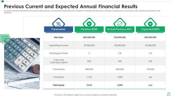 Estimated_Outcome_Ppt_PowerPoint_Presentation_Complete_Deck_With_Slides_Slide_5.jpg