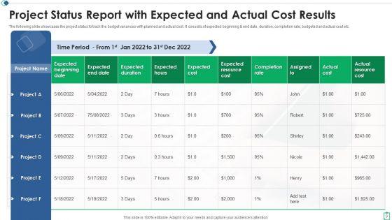 Estimated_Outcome_Ppt_PowerPoint_Presentation_Complete_Deck_With_Slides_Slide_9.jpg