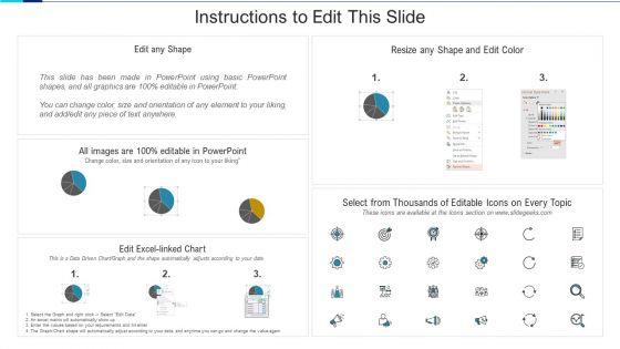 Estimated_Procurement_Efficiency_Status_Of_The_Company_Microsoft_PDF_Slide_2.jpg