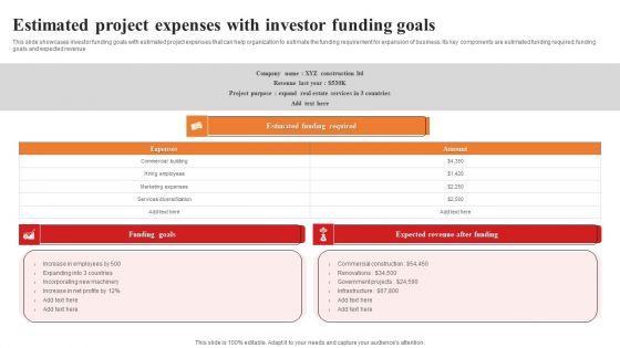 Estimated_Project_Expenses_With_Investor_Funding_Goals_Pictures_PDF_Slide_1.jpg