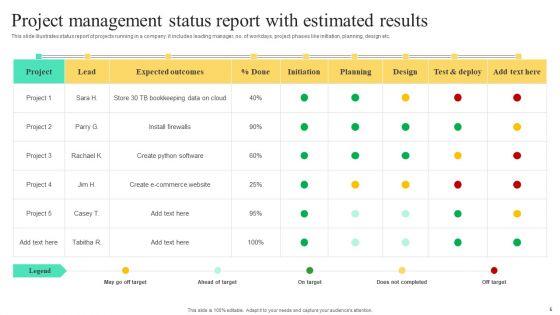 Estimated_Results_Ppt_PowerPoint_Presentation_Complete_Deck_With_Slides_Slide_5.jpg