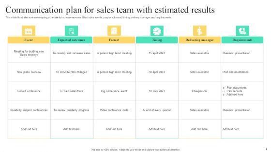 Estimated_Results_Ppt_PowerPoint_Presentation_Complete_Deck_With_Slides_Slide_8.jpg